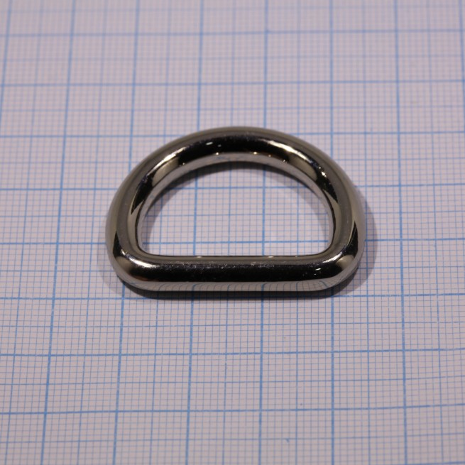 Aligo Group фото