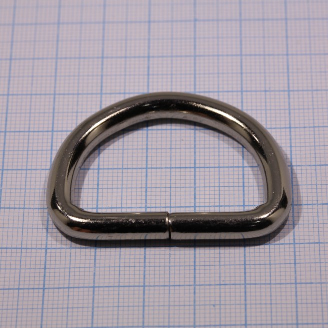 Aligo Group фото