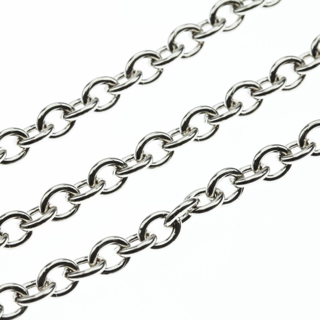 Aligo Group фото