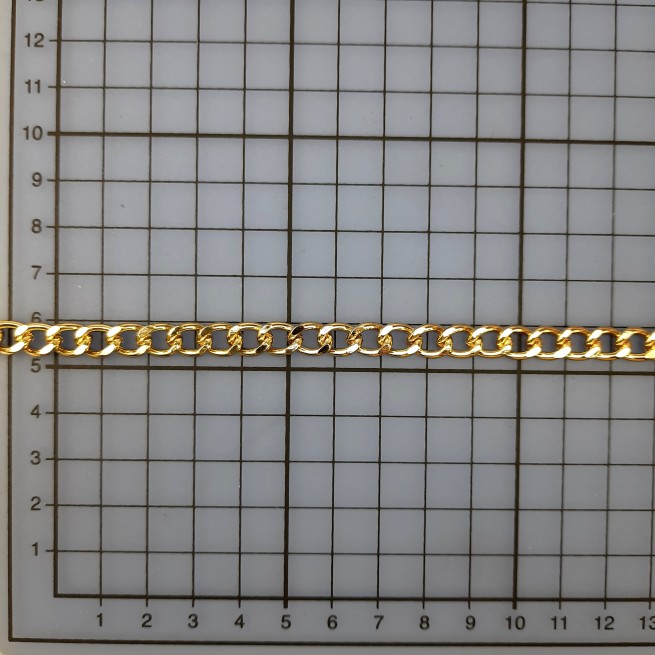 Aligo Group фото