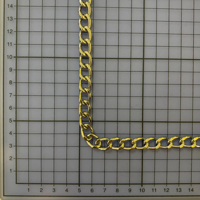 Aligo Group фото