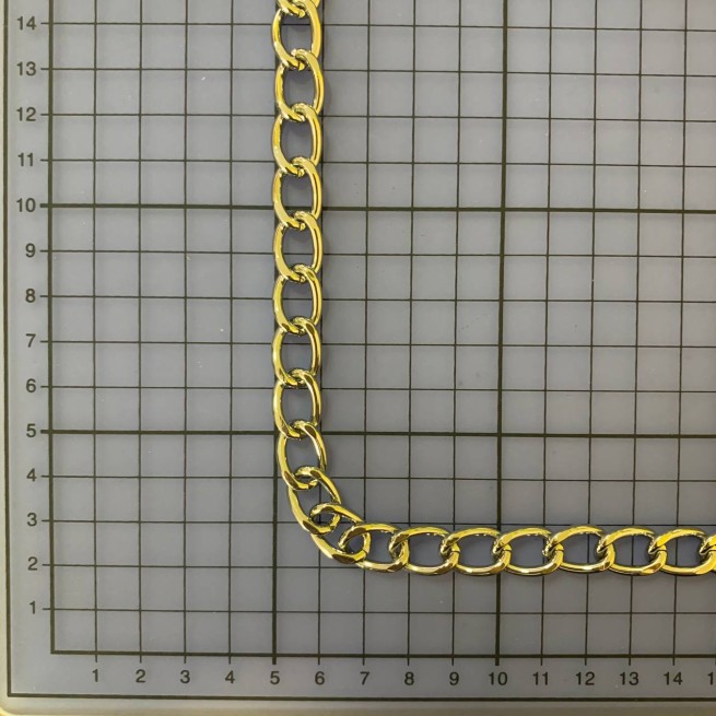 Aligo Group фото