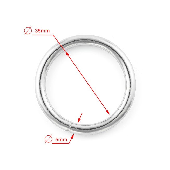 Aligo Group фото